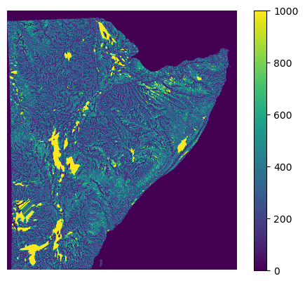 ../../_images/notebooks_Forecasting_02_Hydrological_Forecasting_19_2.png
