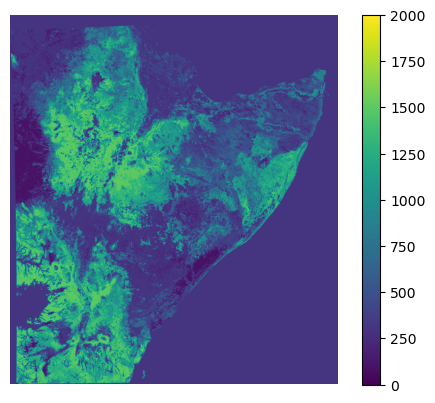 ../../_images/notebooks_Forecasting_02_Hydrological_Forecasting_21_2.png