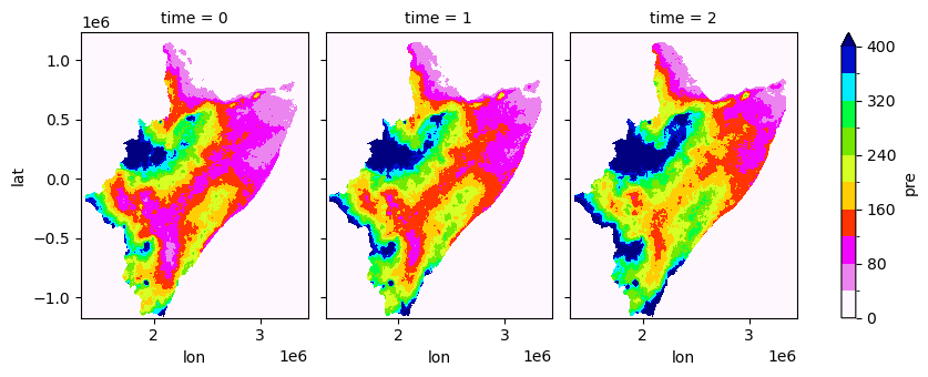 ../../_images/notebooks_Forecasting_03_Forecasting_Analysis_73_1.png